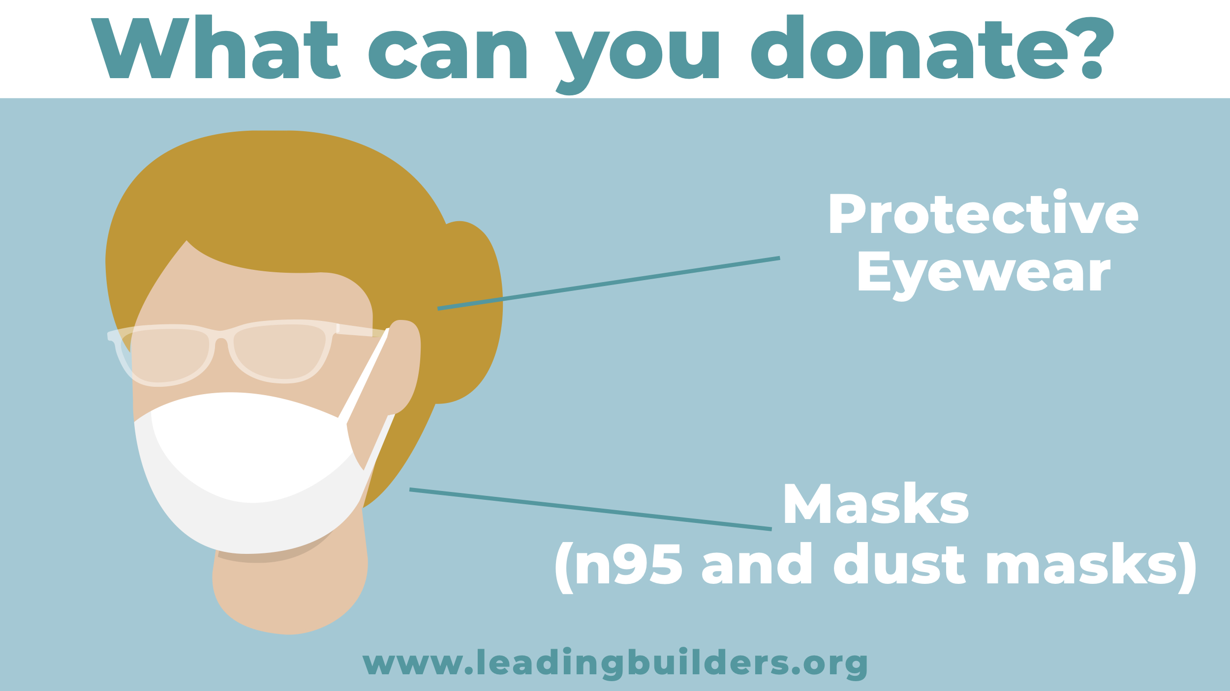 What can you donate